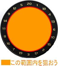 �_�[�c��B