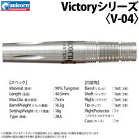 Victoryシリーズ V-04