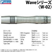 Waveシリーズ W-02